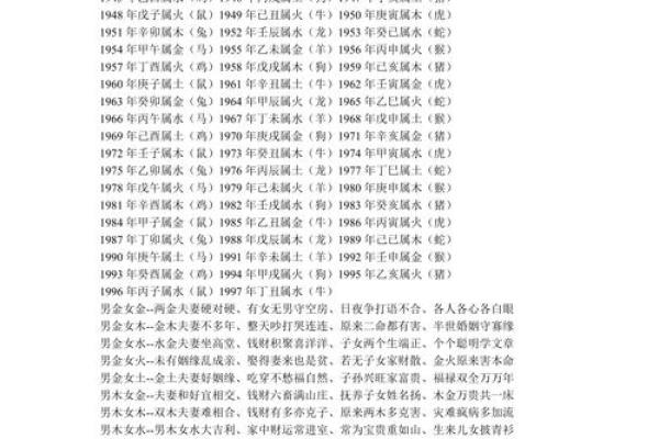 算命最准的免费网站 婚姻算命最准的网站