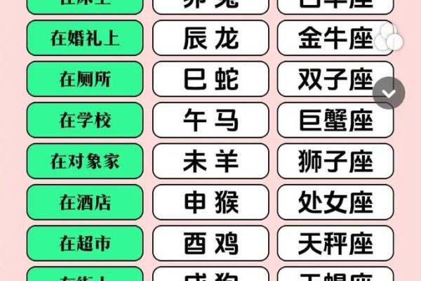 2月是什么星座 2月份是什么星座