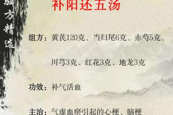 【男人八字正气大折扣】获取中医命理妙方,提升身心健康! 【男人八字正气大折扣】获取中医命理妙方,提升身心健康!