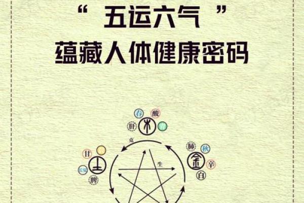 【男人八字正气大折扣】获取中医命理妙方,提升身心健康! 【男人八字正气大折扣】获取中医命理妙方,提升身心健康!