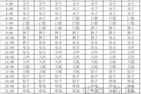 塔罗测试：6月事业运最好的六大星座