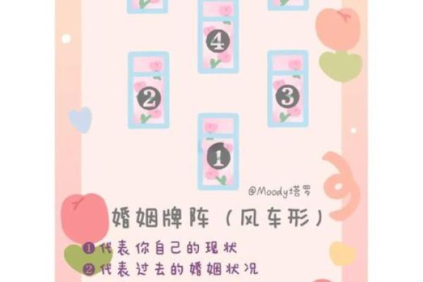 塔罗测试我在他心里的位置 塔罗测试我在他心里的位置