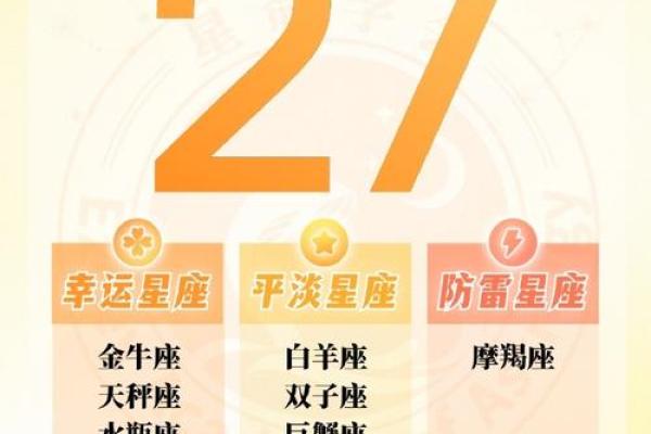 一物降一物：看看12星座最能降得住谁