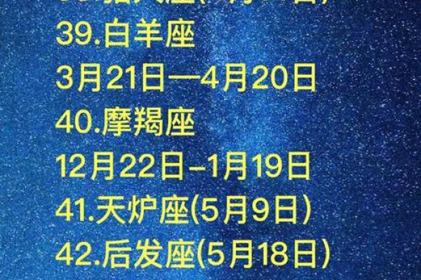 1988年3月22日阴历什么星座适合结婚