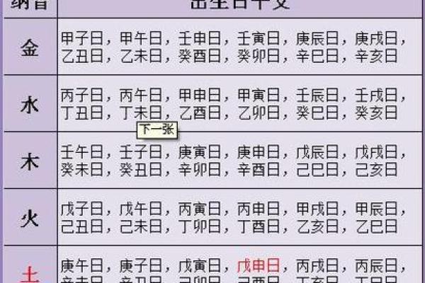 八字命理 2024年农历十二月初九的孩子命运详解