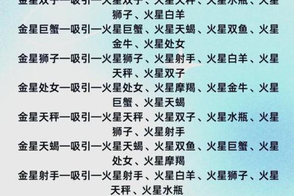 火星星座查询 火星上的星座怎么查