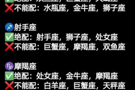 一物降一物：看看12星座最能降得住谁