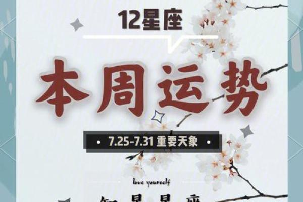 十二星座运势分析学习