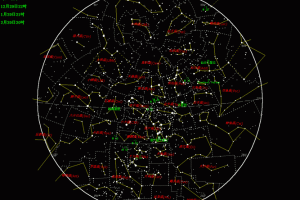 qq如何只显示星座 qq如何只显示星座