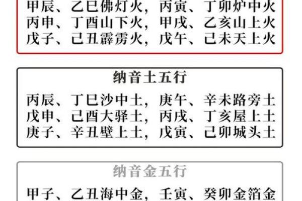 财官印全的八字女命