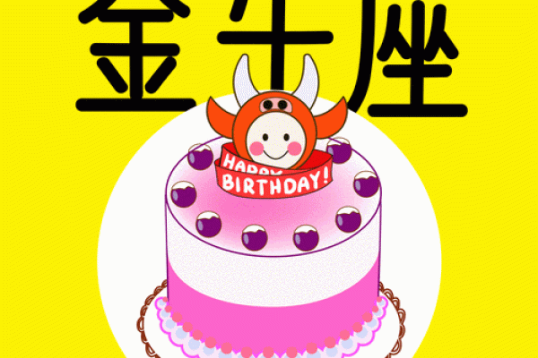 十二星座蛋糕-12星座什么蛋糕图片