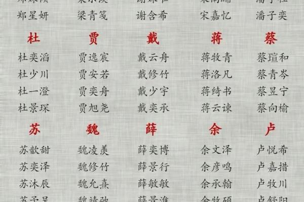 2019年6月11号子时出生的男孩如何起名姓名