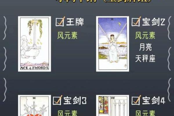 天机对应星座:如何运用天机星座智慧提升生活? 天机对应星座:如何运用天机星座智慧提升生活?