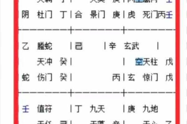 免费卜卦算命看命运