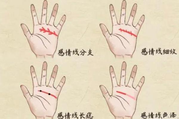 男士手相算命图解法 男人感情线的末端分叉异性缘好
