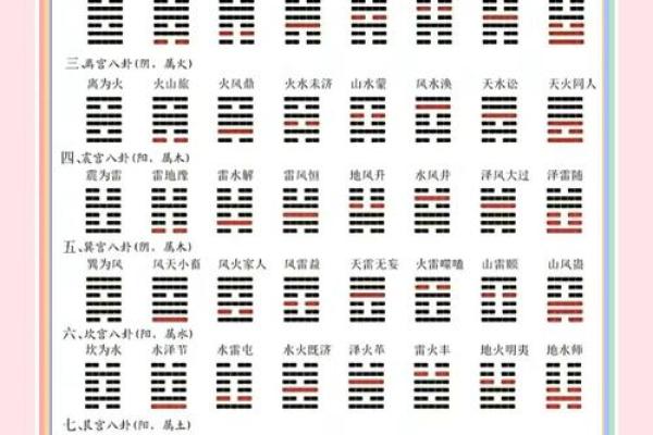 测字算命占卜的几种方法