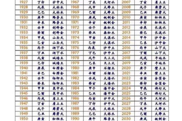 223出生的人是属于哪个星座的