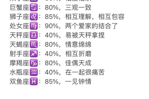 巨蟹的人最适合嫁给什么星座
