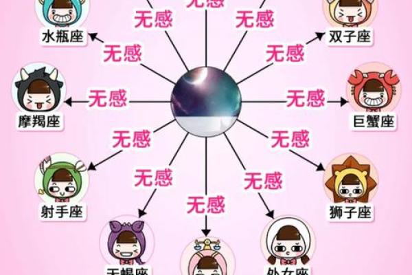 天秤和天秤的星座是一样吗女生