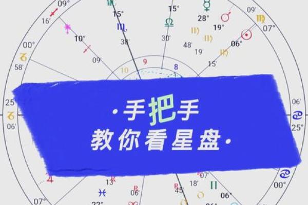 星盘分析 十二星座星盘分析解析