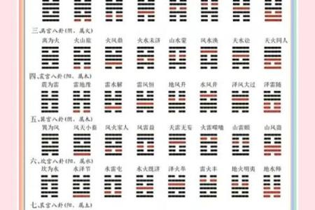 测字算命占卜的几种方法