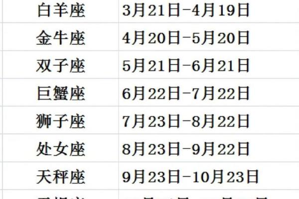 星座查询星座屋,星座屋星座查询