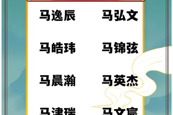 费姓男孩名字大全-费姓男孩起名字大全-费姓名字大全姓名