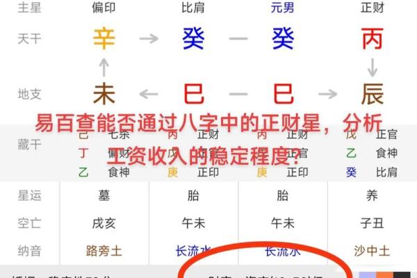八字中的正财