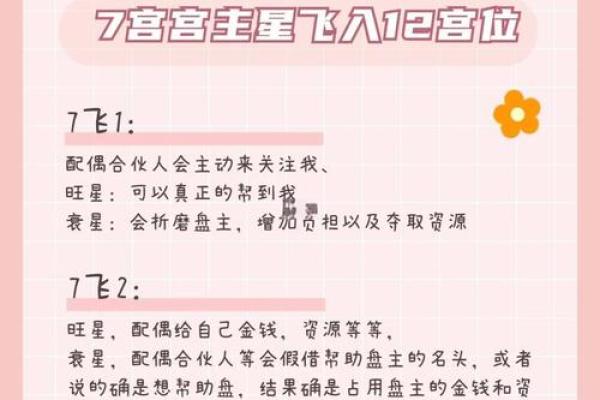 怎么知道自己的群星星座 星盘怎样算群星