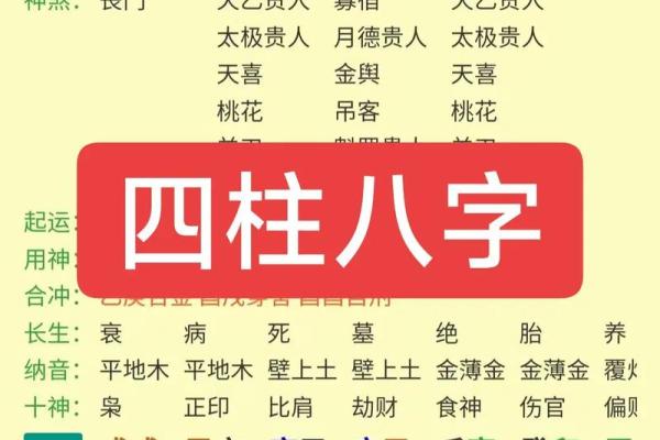 生麟麟生贵子的女性八字：儿女有出息的八字