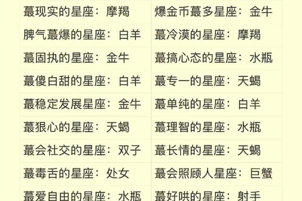 最受女生欢迎的星座大揭秘！