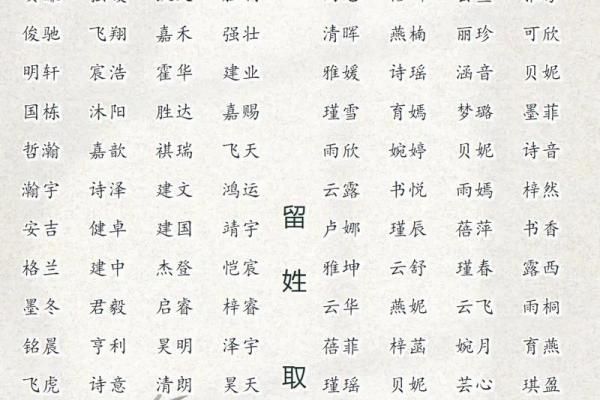 管姓男孩名字大全-管姓男孩起名字大全-管姓名字大全姓名
