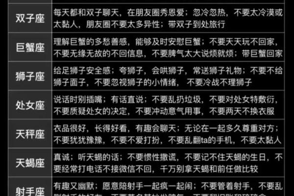 十二星座每周运势 十二星座每周运势最新