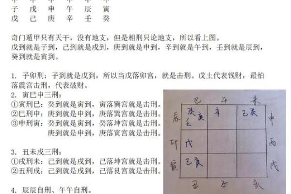 许少锋:八字不合如何化解? 许少锋:八字不合如何化解?