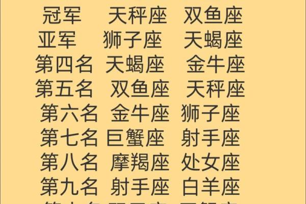 嫁给哪个星座男最苦命 嫁给哪个星座男最享福 嫁给哪个星座男最苦命 嫁给哪个星座男最享福