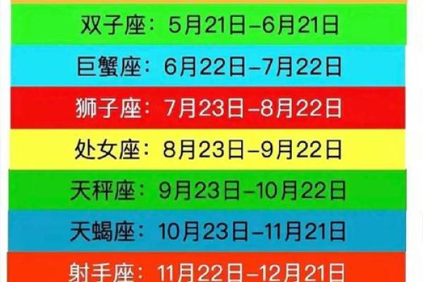 农历五月初九吉凶星座