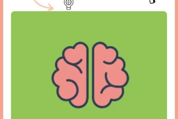 智商如何测试  韦氏智力测试