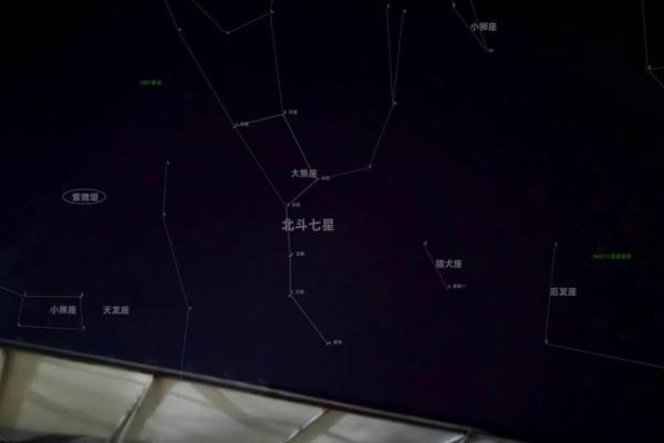 北斗七星的尾巴指向的是哪个星座