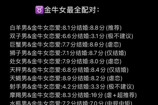 让金牛男上头的女人星座 让金牛男唯一珍惜的星座女