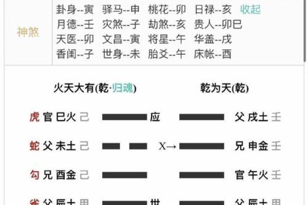 免费算命姻缘 免费算命姻缘准吗