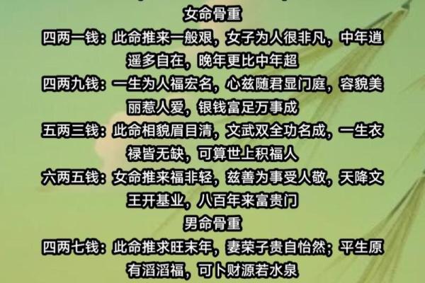 袁天罡男女称骨算命:四两命运详解 袁天罡男女称骨算命:四两命运详解