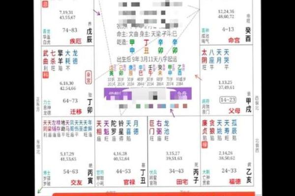 八字排版在线免费算