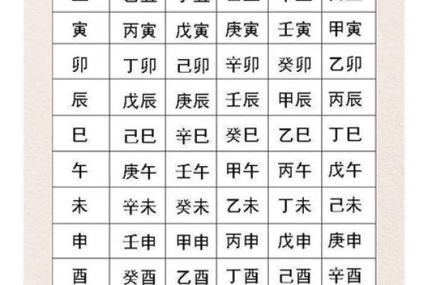 求八字算命