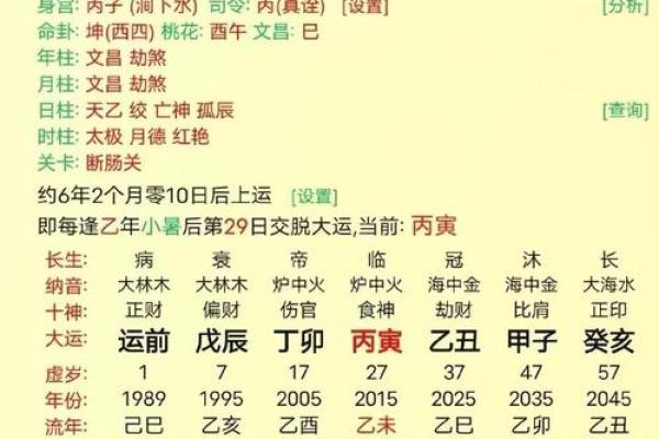 八字缺水就是财运不好么-从五行平衡去分析