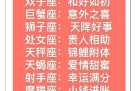 19年2月21星座运势