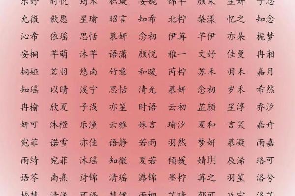 皮姓女孩名字大全-皮姓女孩起名字大全-皮姓名字大全姓名 皮姓女孩名字大全-皮姓女孩起名字大全-皮姓名字大全姓名