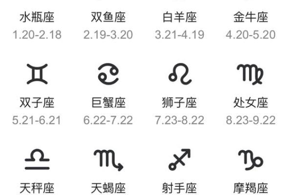 十二月份是什么星座 十二月份是什么星座男生