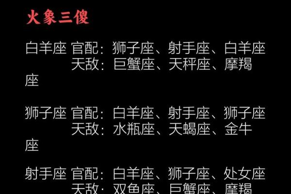 一个星座的两个人会在一起吗