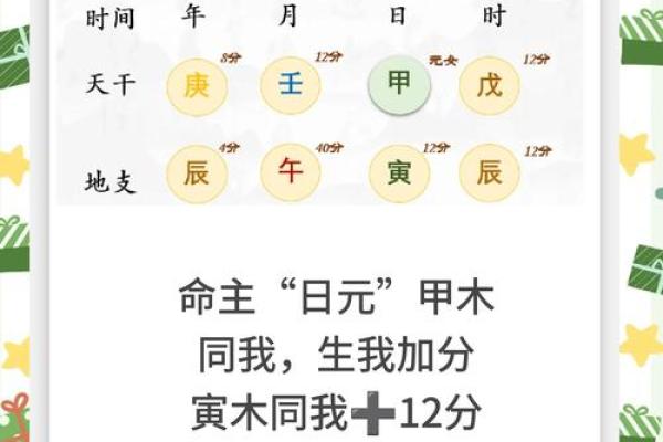 如何选八字