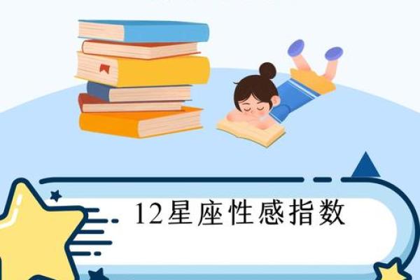 12星座竞争力排行指数，看看你排第几？